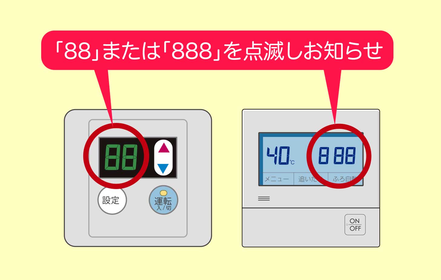 給湯機器【88】【888】が点滅